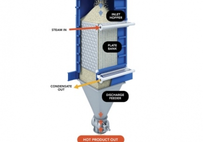 เครื่องแลกเปลี่ยนความร้อน (heating and cooling)