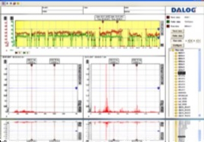 DALOG Diagnosesysteme GmbH